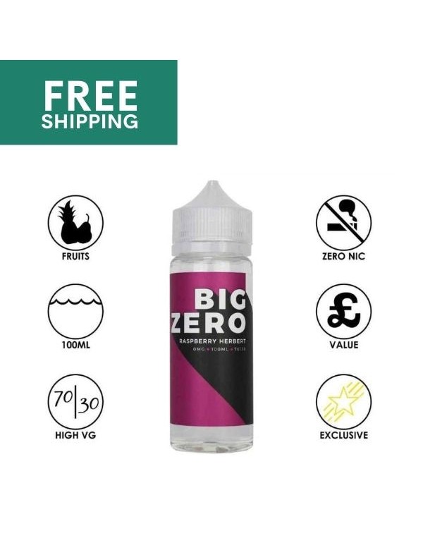 The Big Zero - Raspberry Herbert