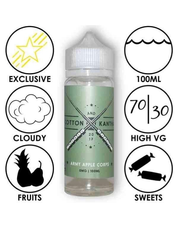 Apple Army Corps - Cotton And Kanthal | Candy Ejuice